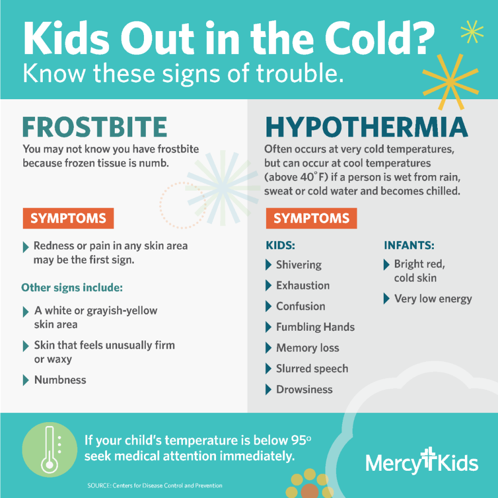 Frostbite and Hypothermia What's the Difference? Mercy